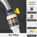 Universal 6-Layer Rotating Faucet Filter Water Purifier