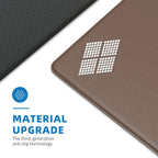Kitchen Mats for Floor 2 Piece, Anti Fatigue Mats for Kitchen Floor