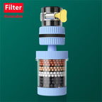Universal 6-Layer Rotating Faucet Filter Water Purifier