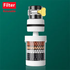 Universal 6-Layer Rotating Faucet Filter Water Purifier