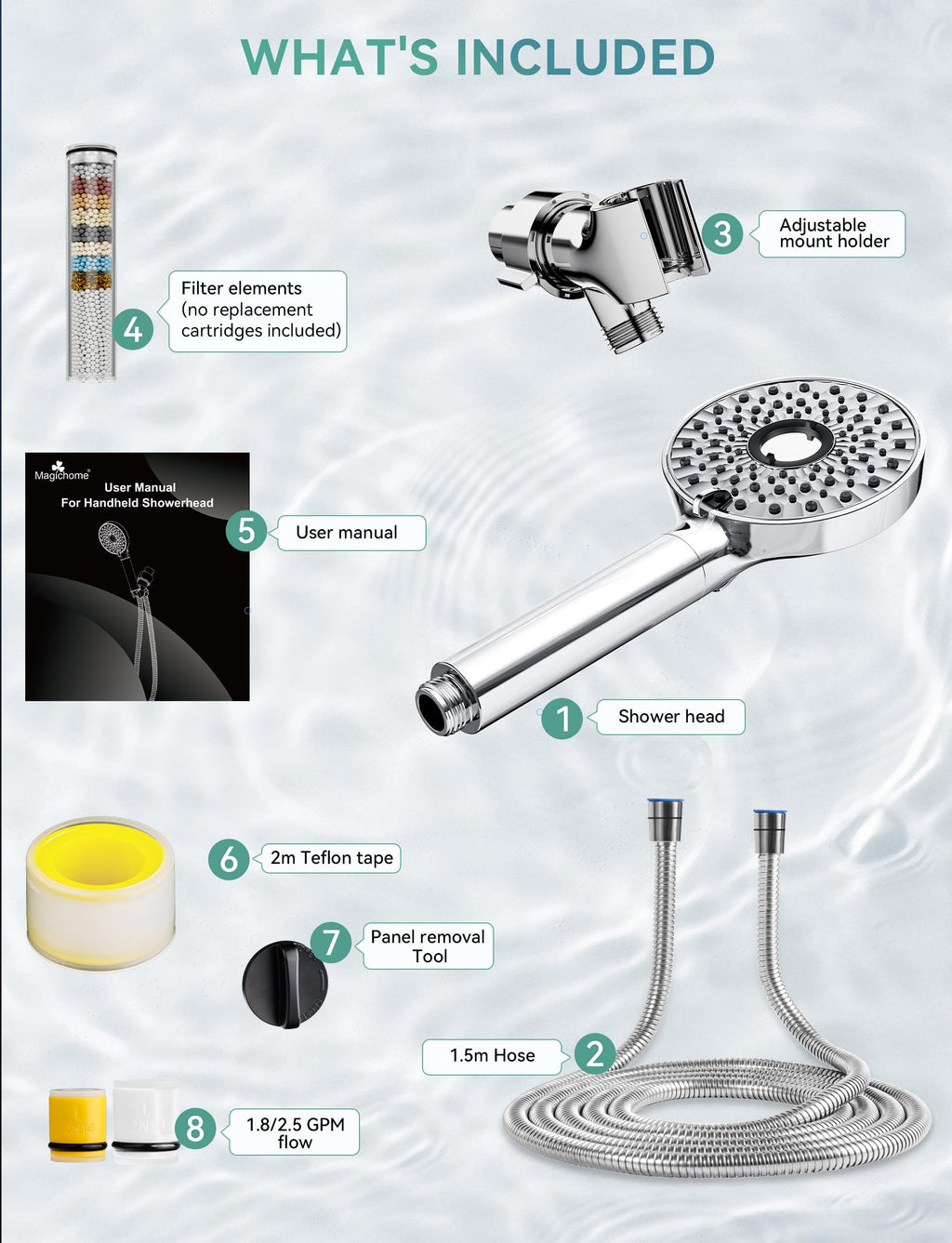 Magichome Filtered Shower Head with Handheld