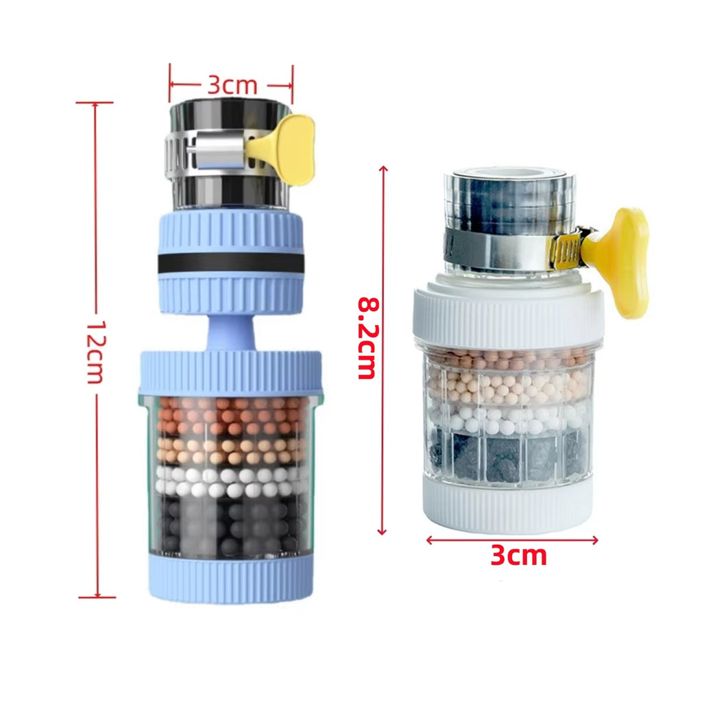 Universal 6-Layer Rotating Faucet Filter Water Purifier