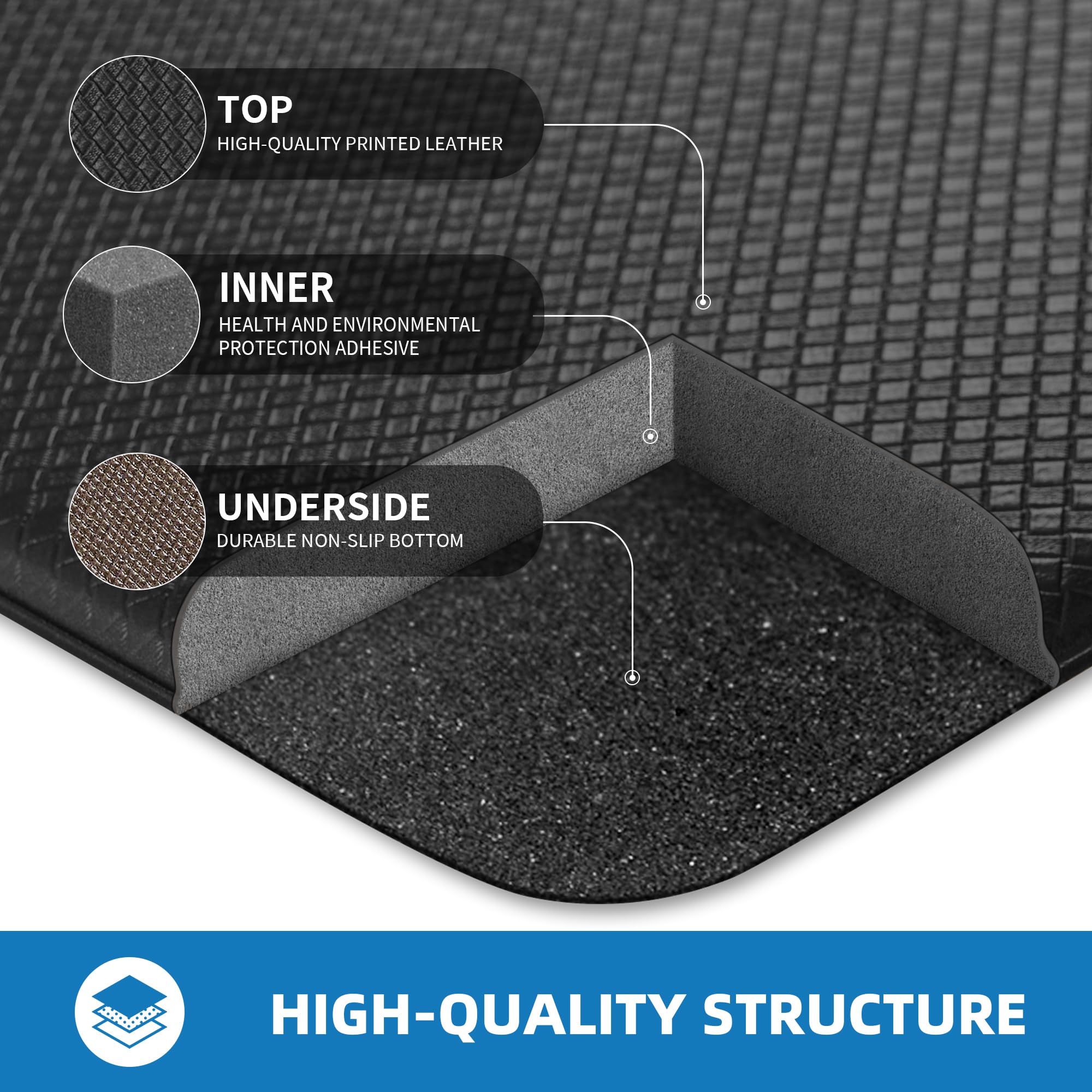 Kitchen Mats for Floor 2 Piece, Anti Fatigue Mats for Kitchen Floor