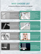 Magichome Filtered Shower Head with Handheld