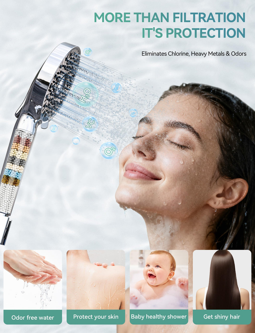 Magichome Filtered Shower Head with Handheld