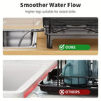Rustproof Dish Drying Rack with Utensil Holder & Drain Board