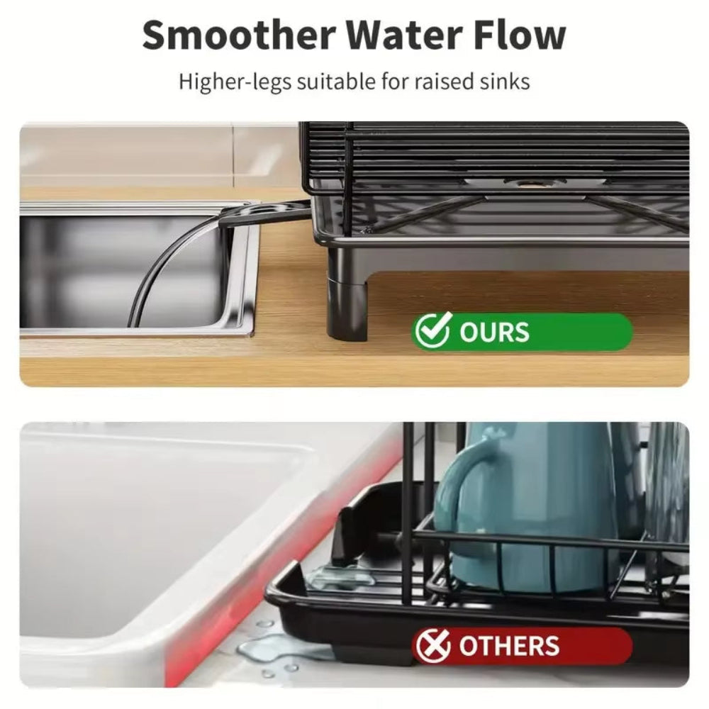 Rustproof Dish Drying Rack with Utensil Holder & Drain Board