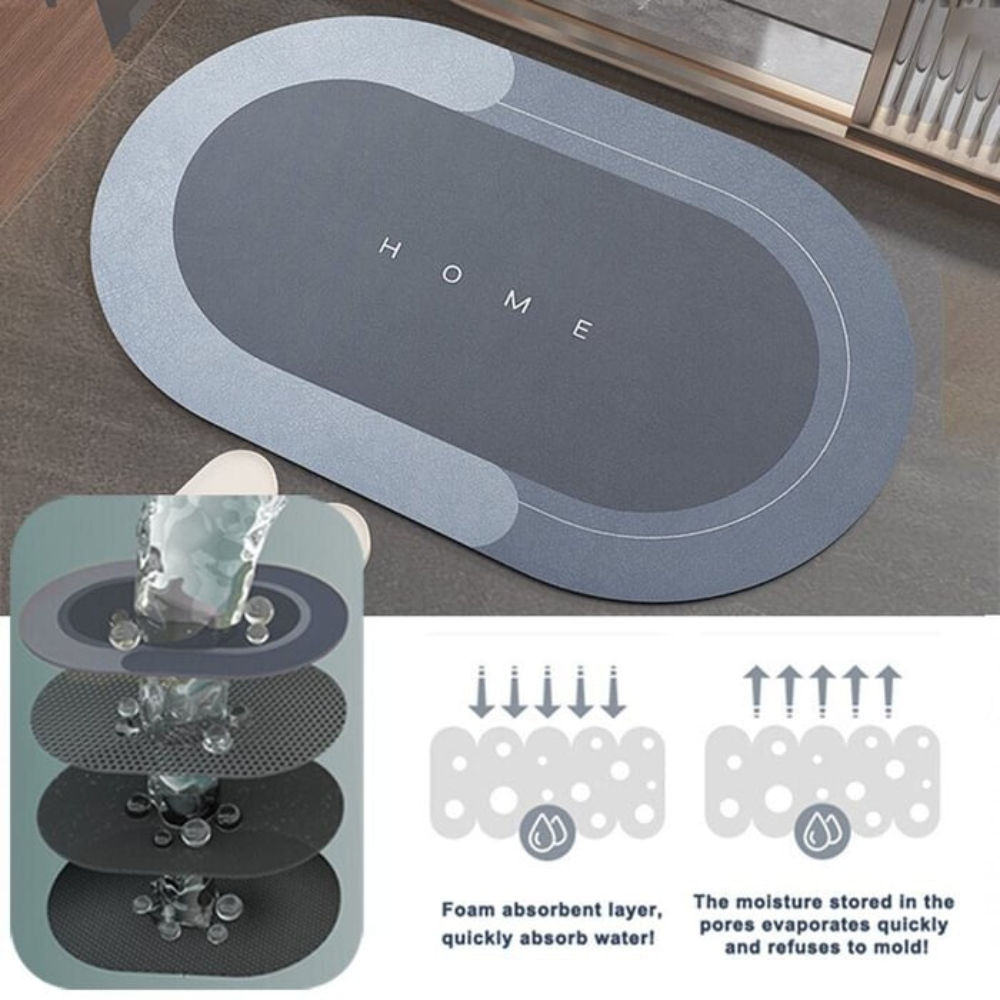 Super Absorbent Floor Mat, Non Slip Bath Mat