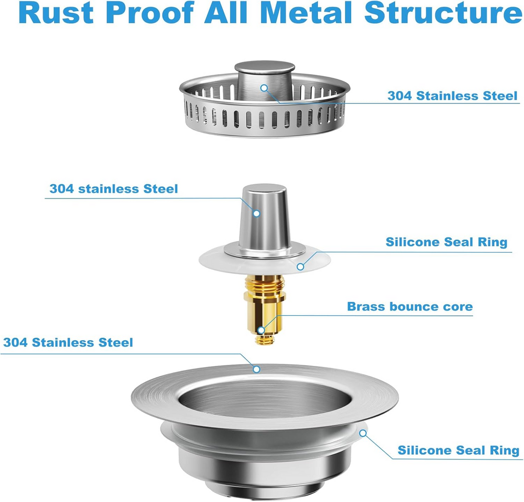 3-in-1 Kitchen Sink Drain Strainer & Stopper