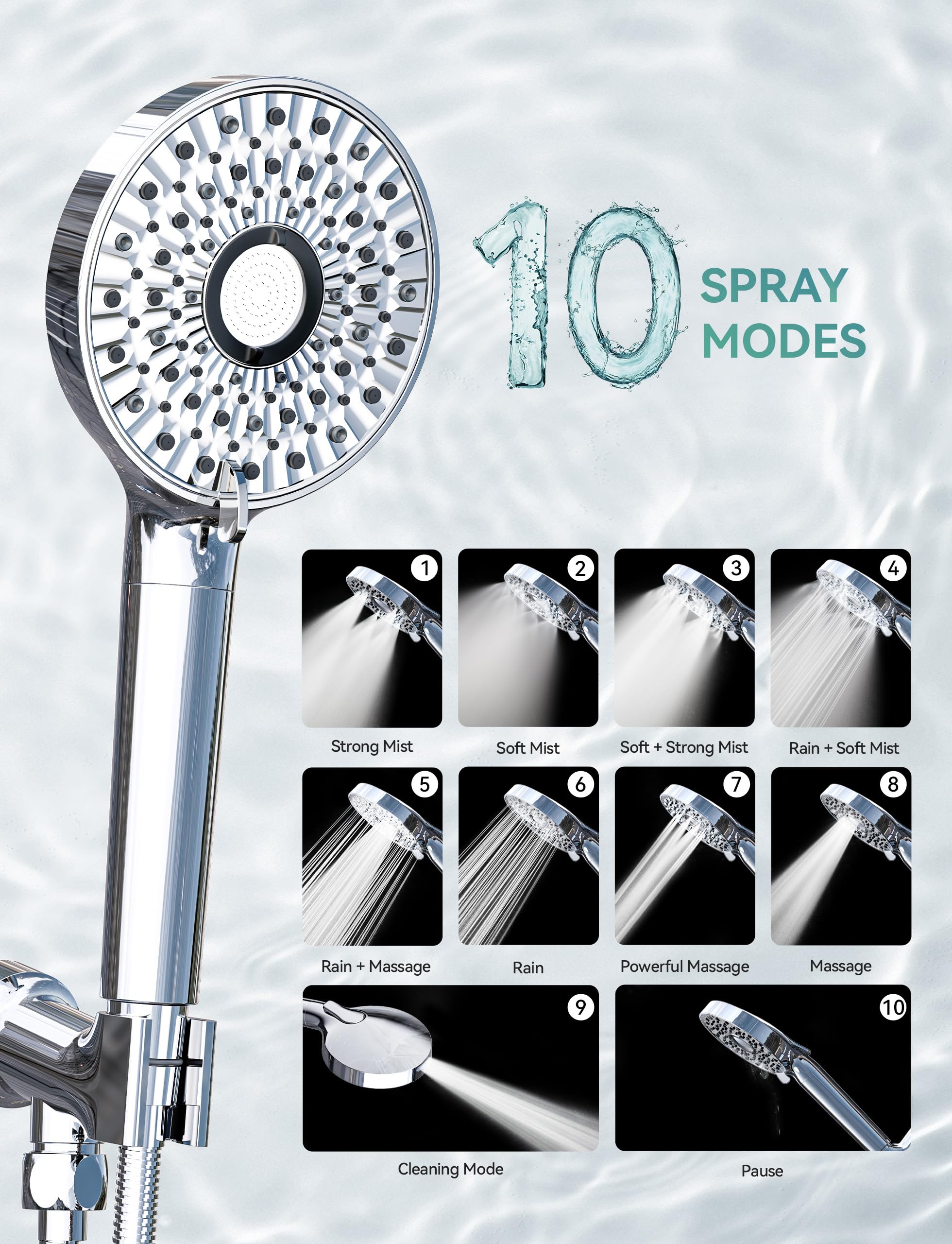 Magichome Filtered Shower Head with Handheld