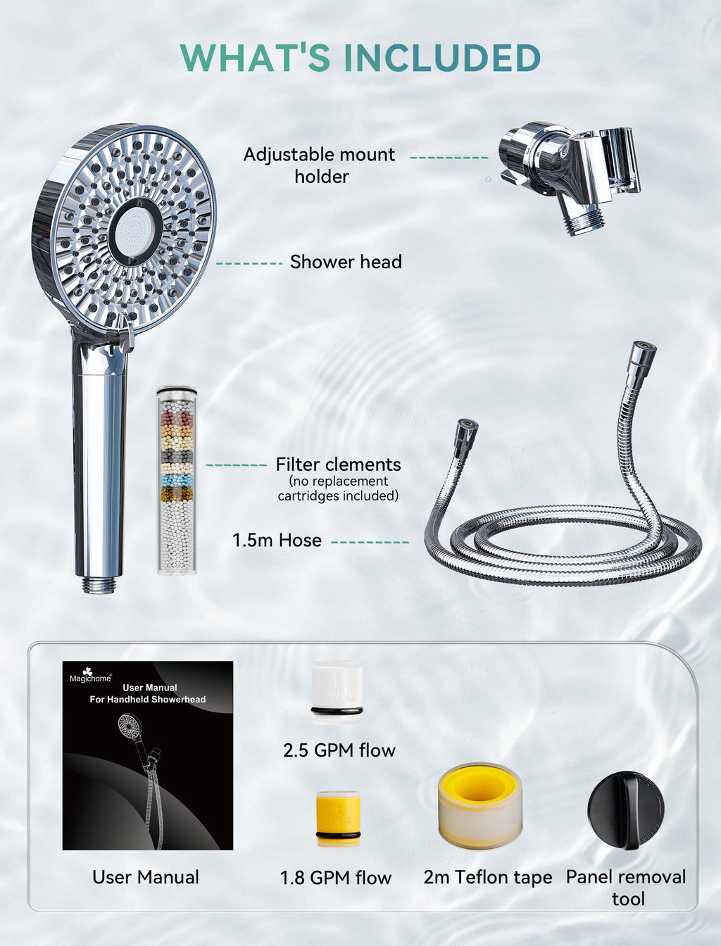 Magichome Filtered Shower Head with Handheld