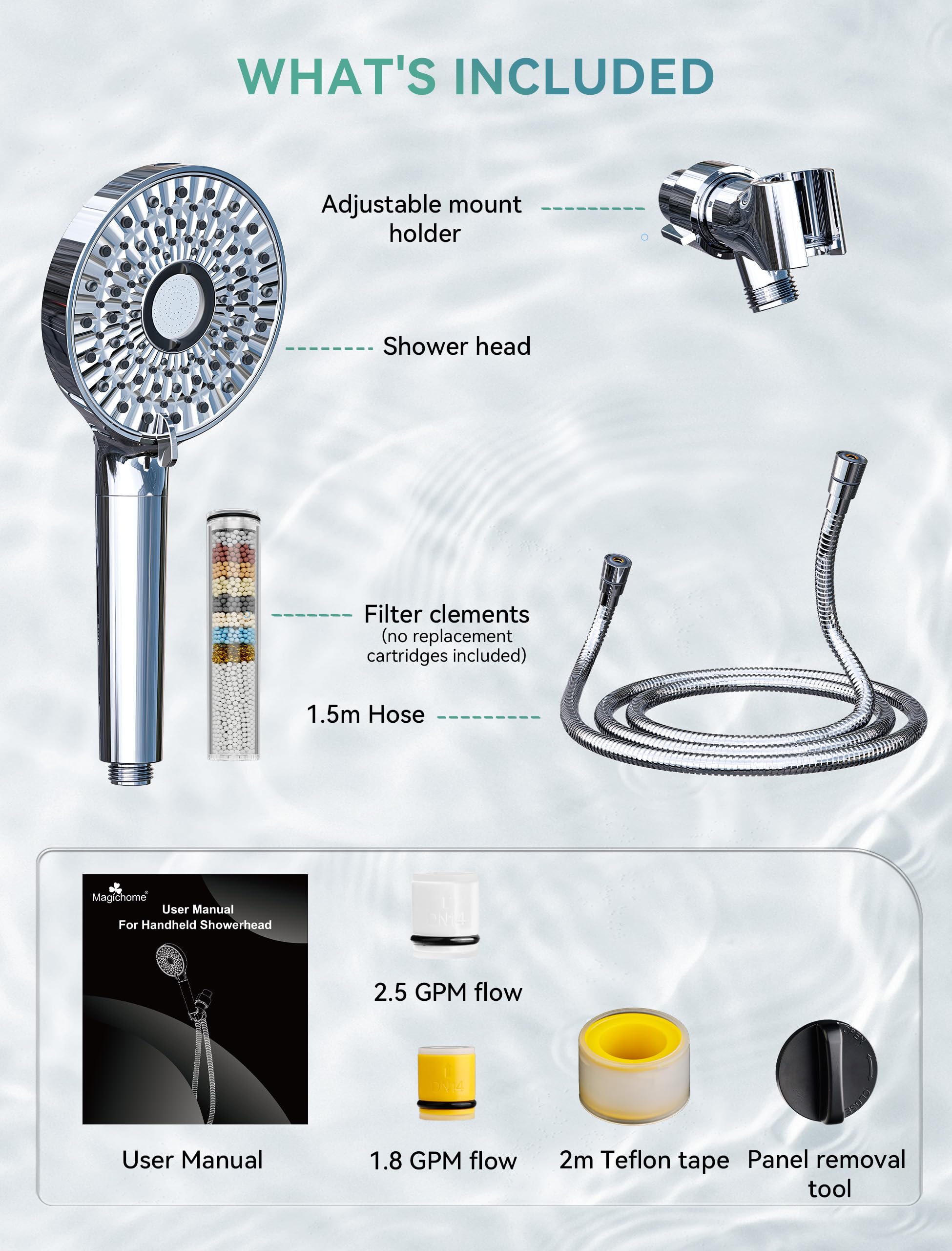 Magichome Filtered Shower Head with Handheld