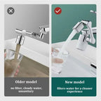 Rotating Faucet Aerator for Kitchen & Bathroom