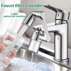 Rotating Faucet Aerator for Kitchen & Bathroom