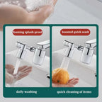 Rotating Faucet Aerator for Kitchen & Bathroom