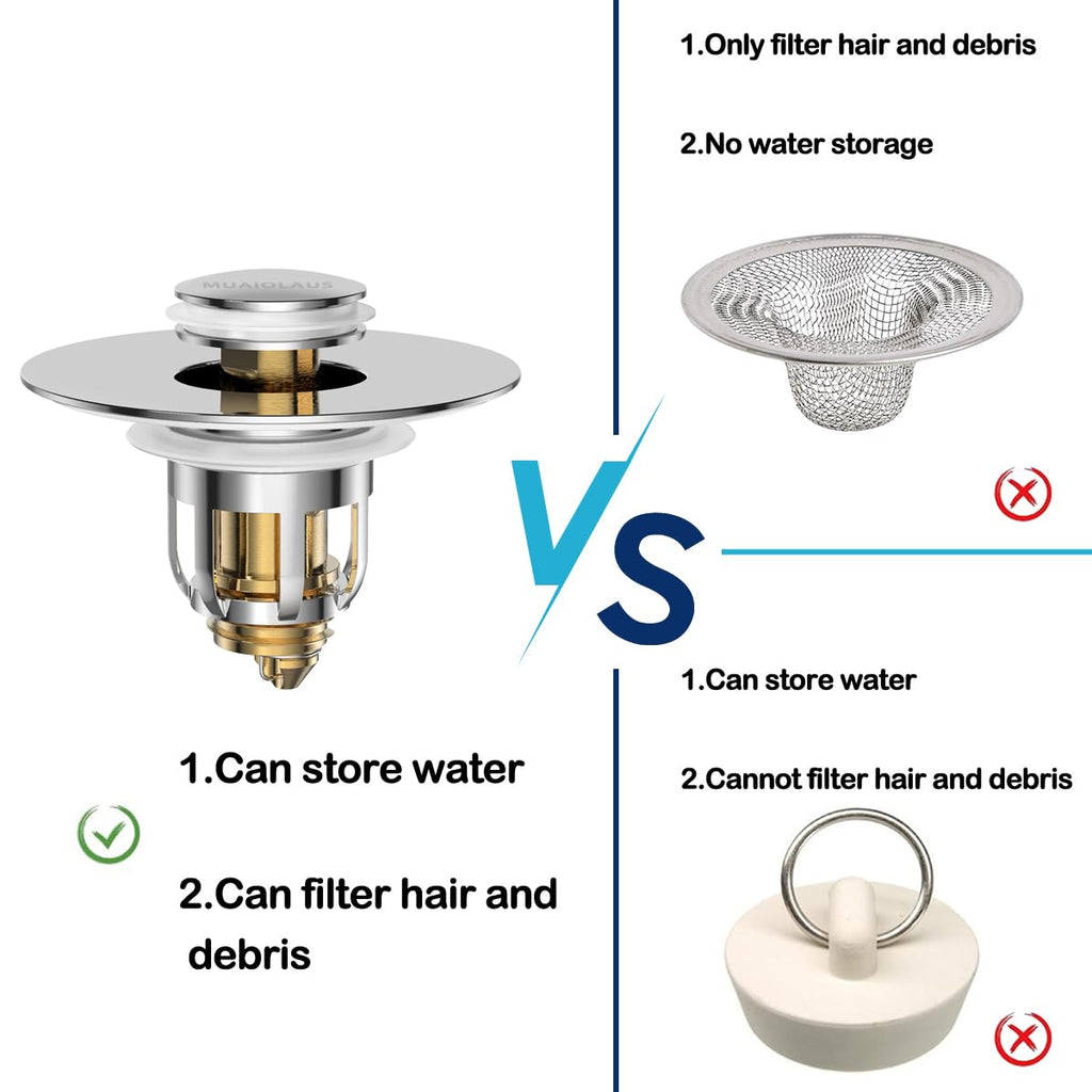 Universal 2 in 1 Bathroom Sink Stopper