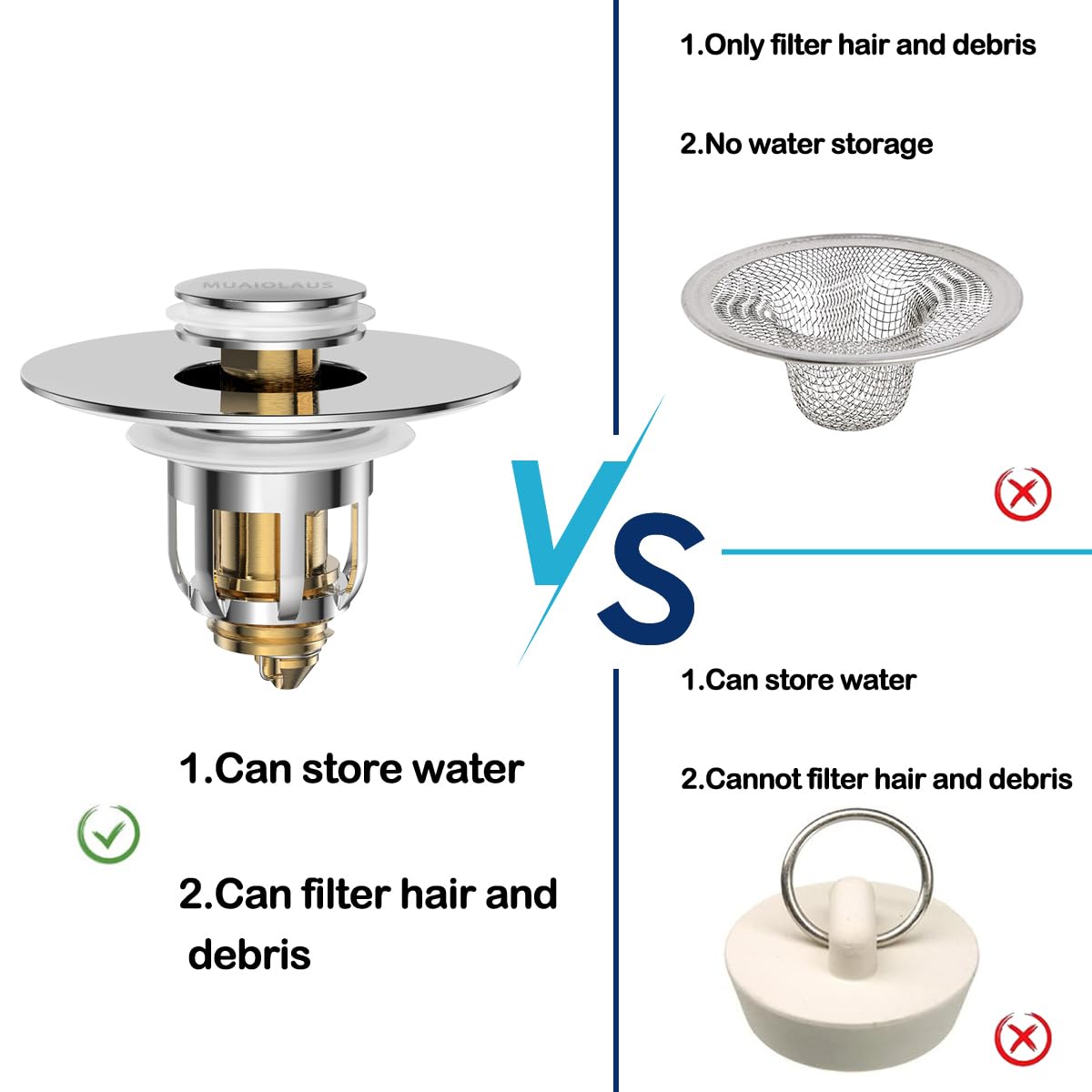 Universal 2 in 1 Bathroom Sink Stopper