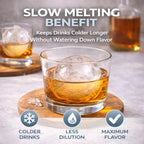 Ice Ball Making Mould 6 Pack