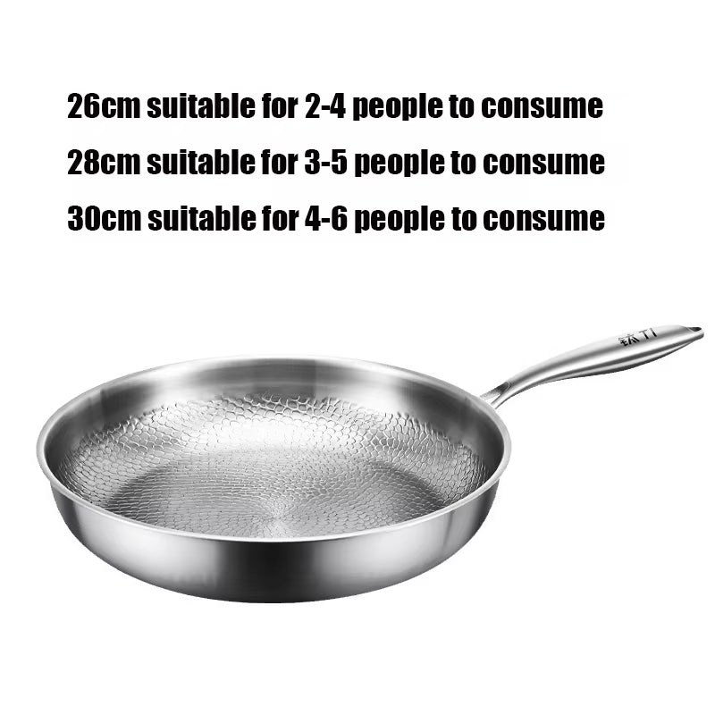 Titanium Nonstick Frying Pan with Fish Scale Pattern