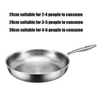 Titanium Nonstick Frying Pan with Fish Scale Pattern