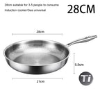 Titanium Nonstick Frying Pan with Fish Scale Pattern