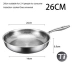 Titanium Nonstick Frying Pan with Fish Scale Pattern
