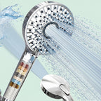 Magichome Filtered Shower Head with Handheld